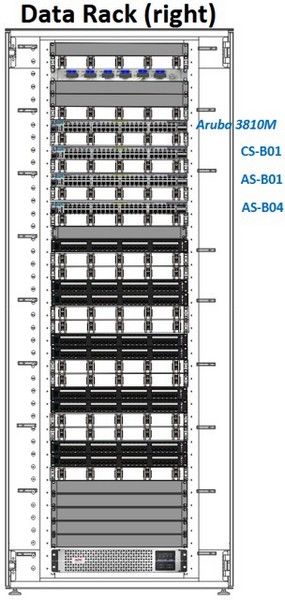 ombouw MER 2025.850 6b cr
